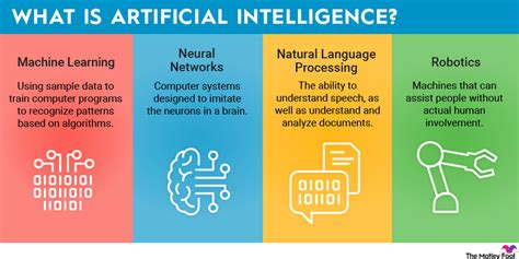 ahi vs total ai|what is central ai.